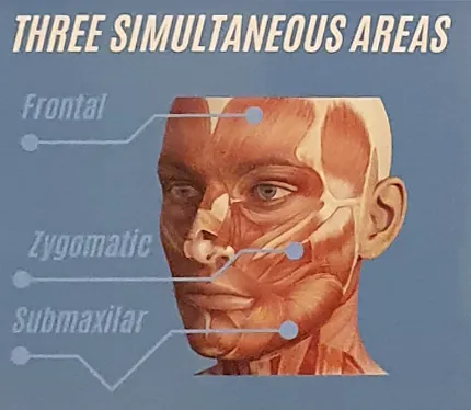 WonderFace Treatment Inverness